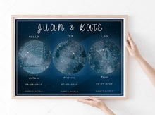 Load image into Gallery viewer, 3-Phase Ultra Map